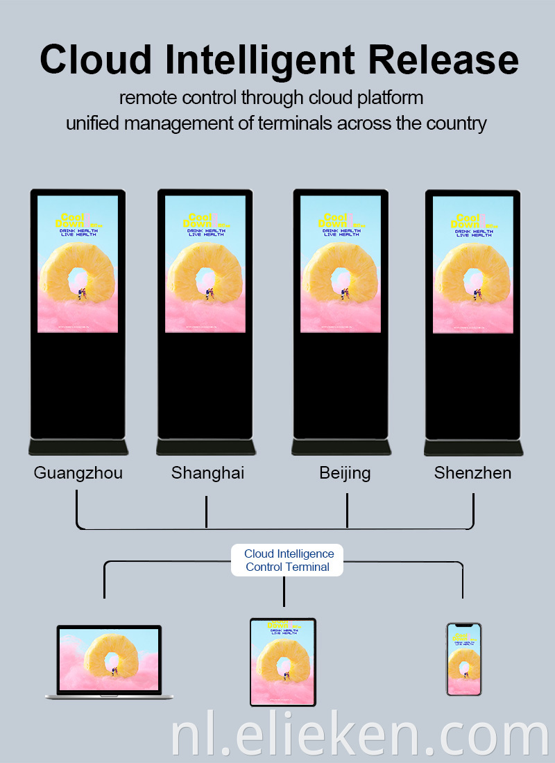 Digital Screen Advertising Price